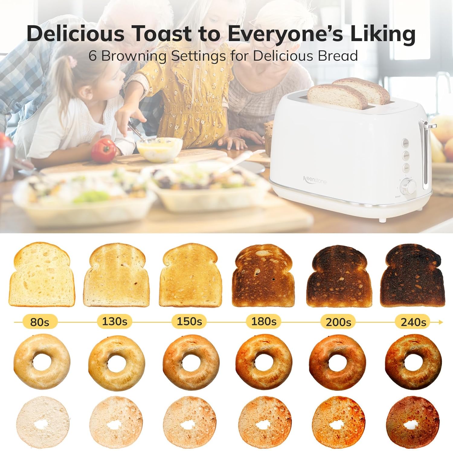 🍞 Compact 2-Slice Toaster — Simple, Stylish & Perfectly Practical